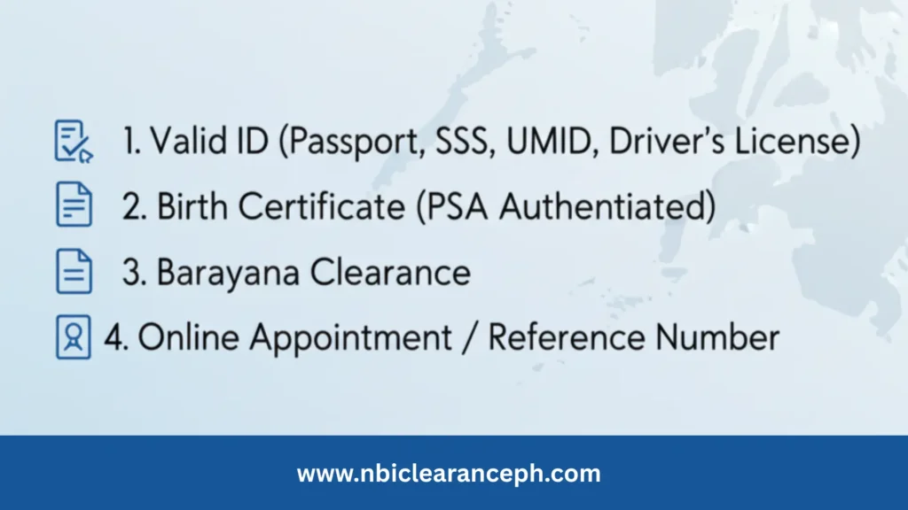 NBI Clearance Requirements Philippines 2026 Complete Guide Common NBI Clearance Requirements
